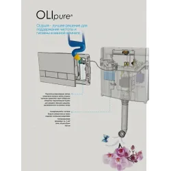 Кнопка смыва механическая OLI Glam белая OliPure