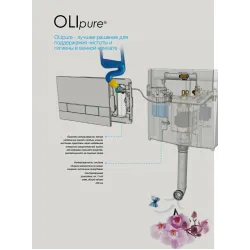 Кнопка смыва механическая OLI Narrow хром матовый OliPure / Fresh (стар. 148302)