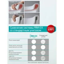 Sento Rim-ex напольный унитаз back to wall, сиденье тонкое микролифт