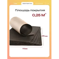 Накладки шумопоглощающие для ванны